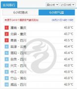 早财经丨沉庆多处发生山火无人员伤亡；新东标